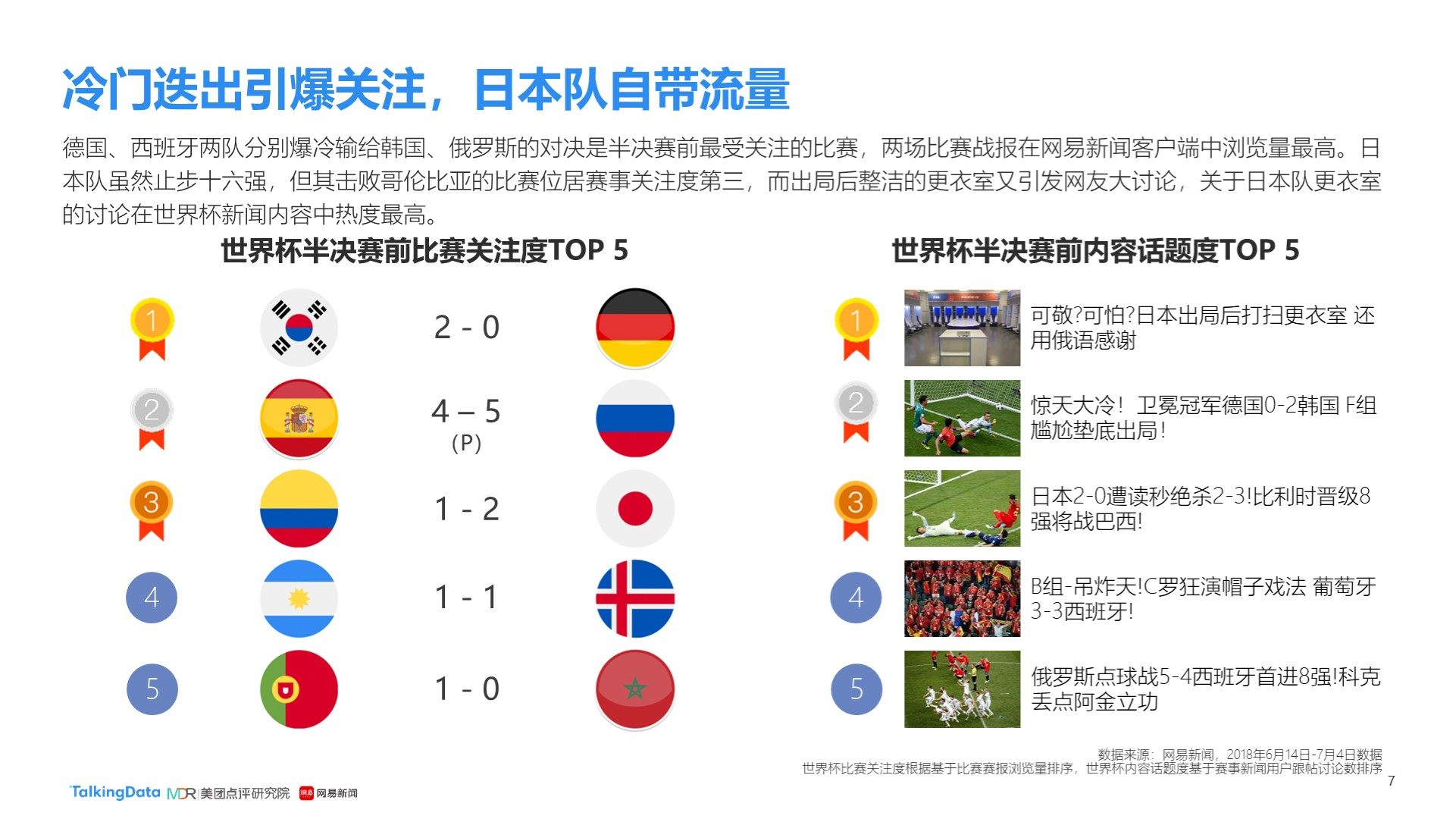 相比法国和